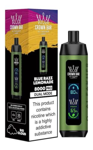 Blue Razz